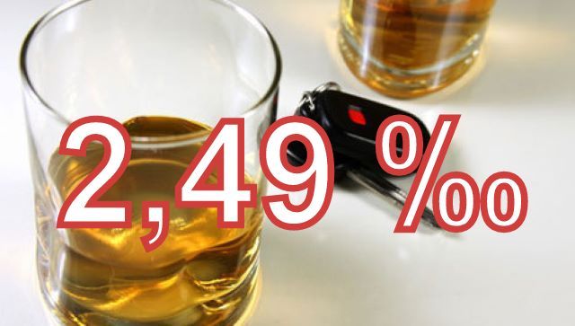 Usred bijela dana vozio s 2,49 promila alkohola u organizmu