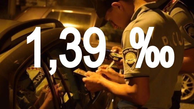 Upravljao automobilom s 1,39 promila alkohola u krvi