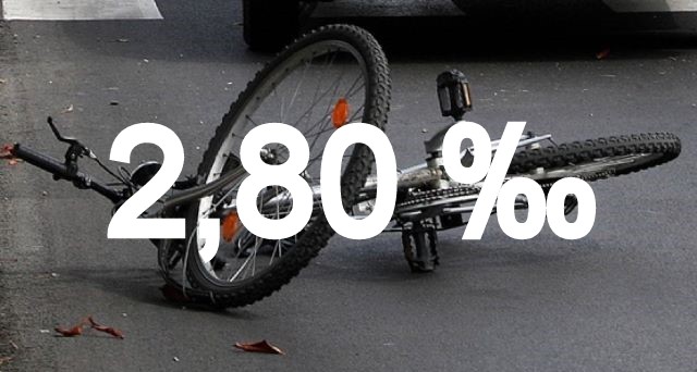 Upravljao biciklom s 2,80 promila