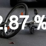 Trideset i četiri vozača zatečeno u prometu pod utjecajem alkohola